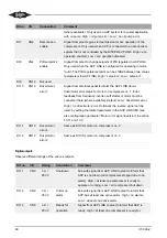 Предварительный просмотр 60 страницы Bitzer ACP Link Technical Information