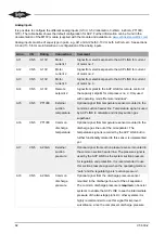 Предварительный просмотр 62 страницы Bitzer ACP Link Technical Information