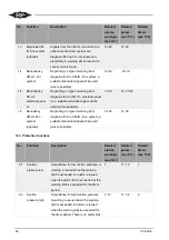 Предварительный просмотр 66 страницы Bitzer ACP Link Technical Information