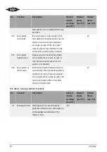 Предварительный просмотр 78 страницы Bitzer ACP Link Technical Information