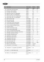 Предварительный просмотр 82 страницы Bitzer ACP Link Technical Information