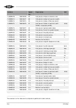 Предварительный просмотр 106 страницы Bitzer ACP Link Technical Information