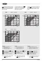 Preview for 6 page of Bitzer CiC System Technical Information