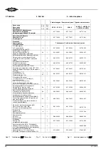 Preview for 26 page of Bitzer CiC System Technical Information