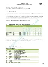 Preview for 19 page of Bitzer CM-RC-01 Reference Manual