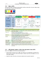 Preview for 40 page of Bitzer CM-RC-01 Reference Manual