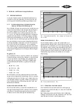 Preview for 9 page of Bitzer CM-SW-01 Technical Information