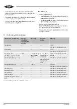 Preview for 26 page of Bitzer CM-SW-01 Technical Information