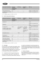 Preview for 28 page of Bitzer CM-SW-01 Technical Information