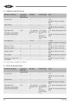 Preview for 56 page of Bitzer CM-SW-01 Technical Information