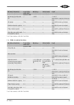 Preview for 57 page of Bitzer CM-SW-01 Technical Information