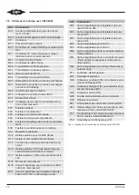 Preview for 72 page of Bitzer CM-SW-01 Technical Information