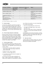 Preview for 88 page of Bitzer CM-SW-01 Technical Information