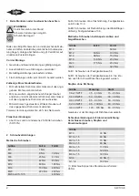 Preview for 2 page of Bitzer CS.105 Maintenance Instructions Manual