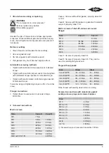 Preview for 5 page of Bitzer CS.105 Maintenance Instructions Manual