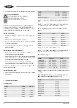 Preview for 8 page of Bitzer CS.105 Maintenance Instructions Manual