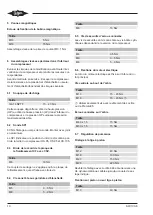 Preview for 10 page of Bitzer CS.105 Maintenance Instructions Manual