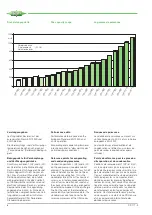 Preview for 6 page of Bitzer CSH 65 Manual