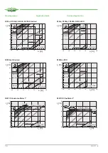 Preview for 10 page of Bitzer CSH 65 Manual