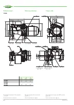 Предварительный просмотр 34 страницы Bitzer CSH 65 Manual