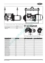 Preview for 7 page of Bitzer CSH6553-35Y Operating Instructions Manual