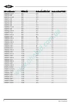 Preview for 8 page of Bitzer CSH6553-35Y Operating Instructions Manual