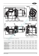 Preview for 17 page of Bitzer CSH6553-35Y Operating Instructions Manual