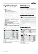 Preview for 33 page of Bitzer CSH6553-35Y Operating Instructions Manual