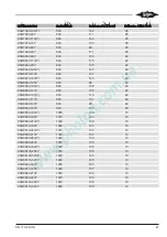 Preview for 41 page of Bitzer CSH6553-35Y Operating Instructions Manual