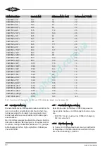 Preview for 42 page of Bitzer CSH6553-35Y Operating Instructions Manual