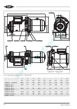 Preview for 50 page of Bitzer CSH6553-35Y Operating Instructions Manual