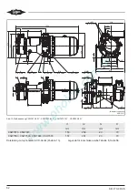 Preview for 52 page of Bitzer CSH6553-35Y Operating Instructions Manual