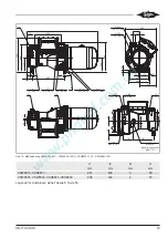 Preview for 53 page of Bitzer CSH6553-35Y Operating Instructions Manual