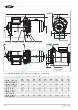 Preview for 54 page of Bitzer CSH6553-35Y Operating Instructions Manual