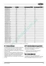 Preview for 75 page of Bitzer CSH6553-35Y Operating Instructions Manual