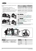 Preview for 76 page of Bitzer CSH6553-35Y Operating Instructions Manual