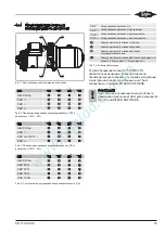 Preview for 79 page of Bitzer CSH6553-35Y Operating Instructions Manual