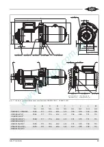 Preview for 83 page of Bitzer CSH6553-35Y Operating Instructions Manual