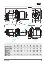 Preview for 87 page of Bitzer CSH6553-35Y Operating Instructions Manual