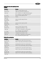 Предварительный просмотр 19 страницы Bitzer ECOLITE LHL3E/2CES-3Y Operating Instructions Manual