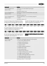 Предварительный просмотр 59 страницы Bitzer ECOLITE LHL3E/2CES-3Y Operating Instructions Manual