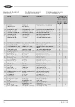 Preview for 14 page of Bitzer ECOSTAR LHV5E/2DES-3.F1Y Operating Instructions Manual