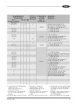 Preview for 15 page of Bitzer ECOSTAR LHV5E/2DES-3.F1Y Operating Instructions Manual