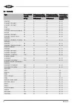 Preview for 8 page of Bitzer F062H(P) Operating Instructions Manual