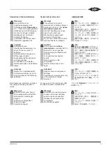 Preview for 3 page of Bitzer HS.53-3 Operating Instructions Manual