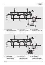 Preview for 39 page of Bitzer HS 53 Applications Manual