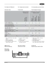 Preview for 97 page of Bitzer HS.85 series Applications Manual