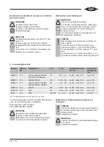 Preview for 5 page of Bitzer HS.8561 Operating Instructions Manual