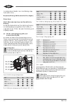 Preview for 10 page of Bitzer HS.8561 Operating Instructions Manual