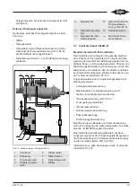 Preview for 19 page of Bitzer HS.8561 Operating Instructions Manual